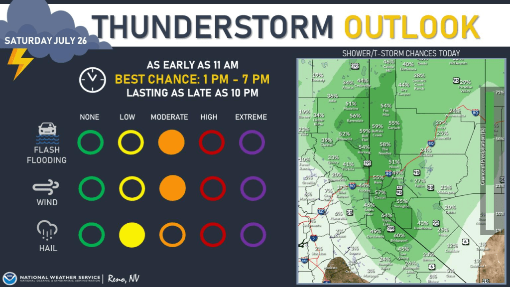 Carson City area weather: Stormy afternoons in the weekend forecast