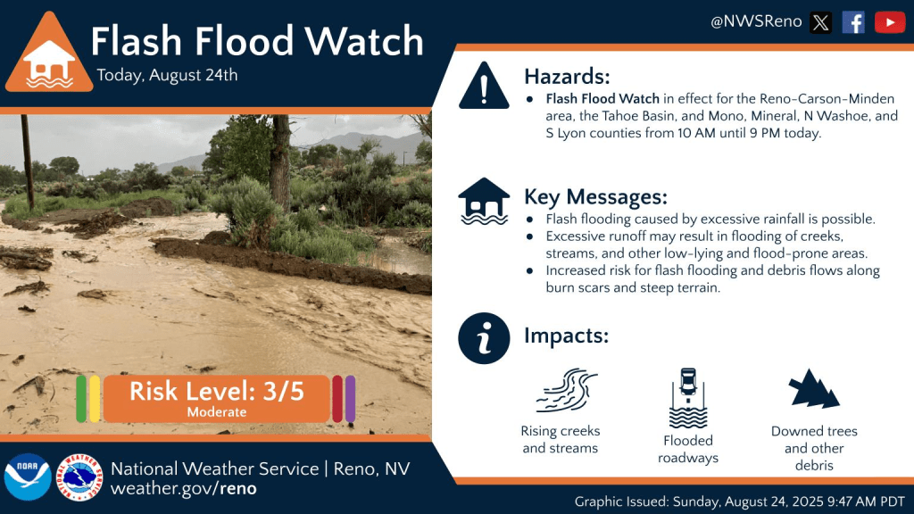 Flash flood watch issued Sunday for Carson City and surrounding counties
