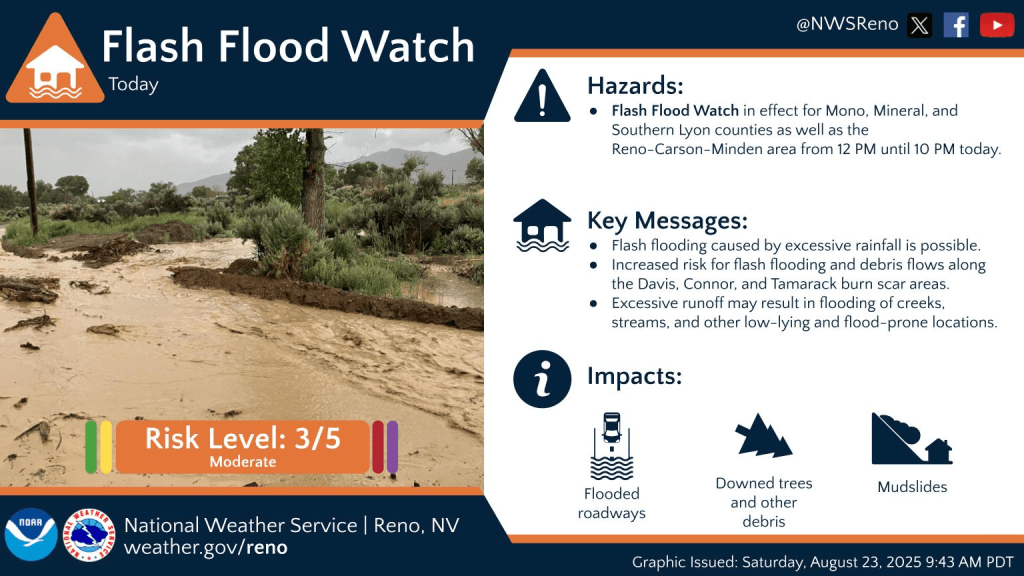 Expected thunderstorms prompt Flood Watch for Carson City, surrounding counties